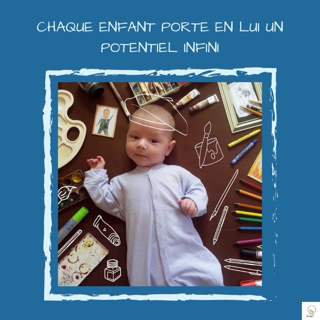 Lire la suite à propos de l’article Libérer le Potentiel de votre Enfant: Les Clés du Succès