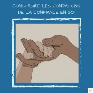 Lire la suite à propos de l’article L’Estime De Soi de votre Enfant