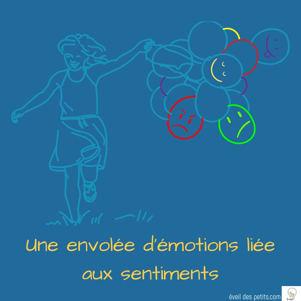 Dessin fille courant tenant des ballons dont certains avec émotions