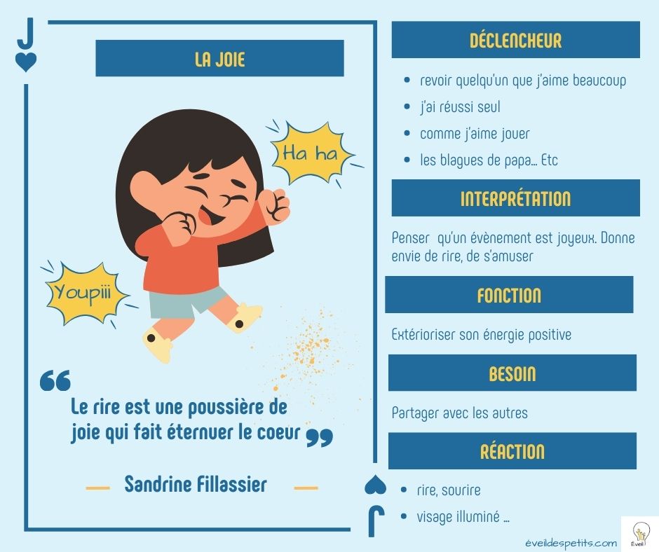Lire la suite à propos de l’article Exprimer la Joie: 5 idées Pour Cultiver