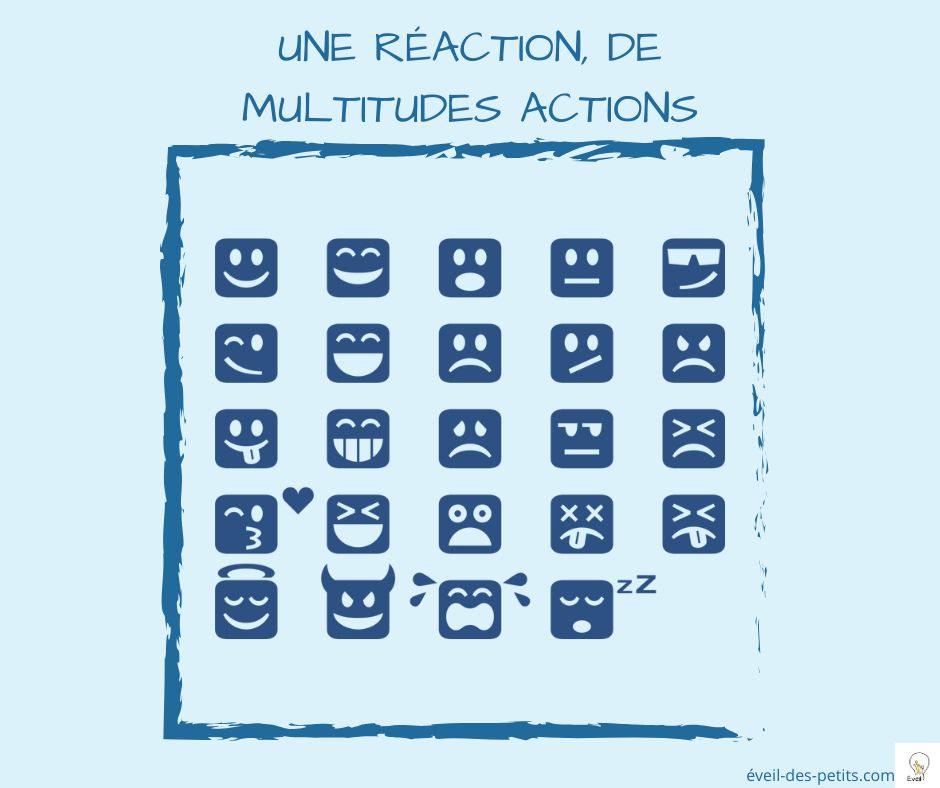 Lire la suite à propos de l’article Comment les Émotions Entrent-elles en Action