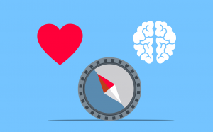 heart-brain-compass