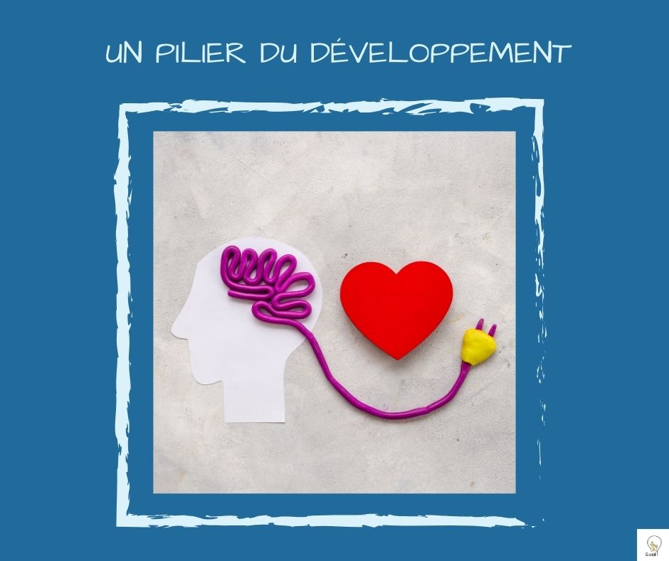 Lire la suite à propos de l’article L’Intelligence Émotionnelle de votre Enfant