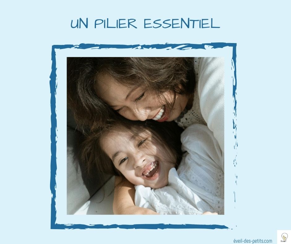 Lire la suite à propos de l’article Des Câlins pour le Développement de Votre Enfant