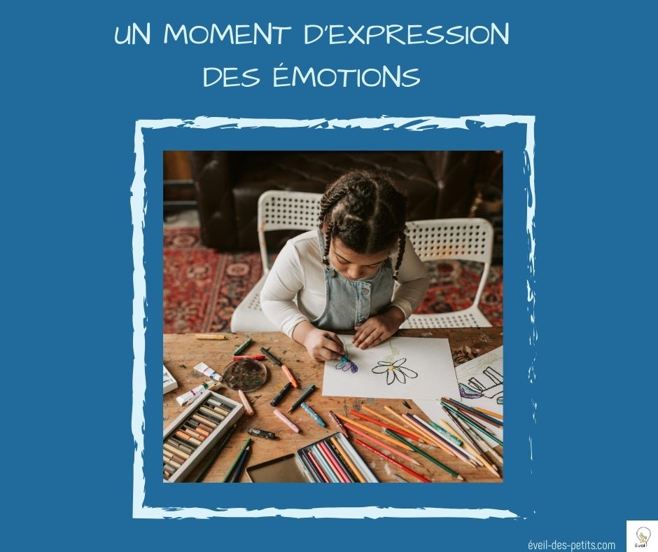 Lire la suite à propos de l’article Le Dessin : un Outil Simple pour Aider votre Enfant à Parler de ses Émotions