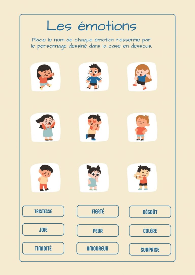 Tableau motivation Émotions