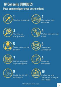 Lire la suite à propos de l’article 10 Conseils Ludiques pour Développer la Communication avec votre Enfant